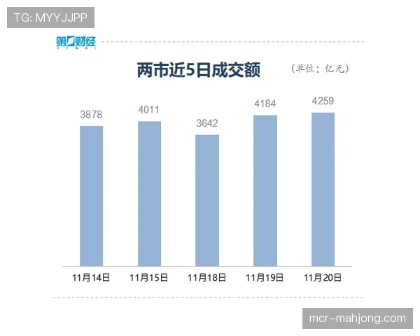 “深度复盘：篮网第三节崩盘，源于对手针对性破解其“四外一内”动态进攻体系”